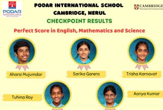 Checkpoint Results 2024-2025