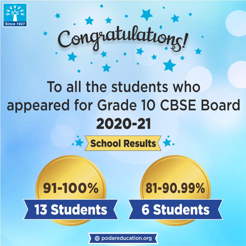 heartiest-congratulations-to-our-grade-x-cbse-students-podar-news